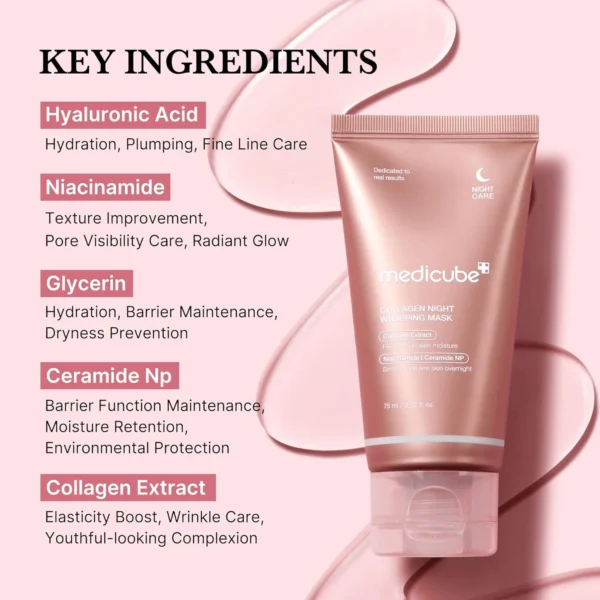 Medicube Collagen Night Wrapping Mask (75ml) - Image 2